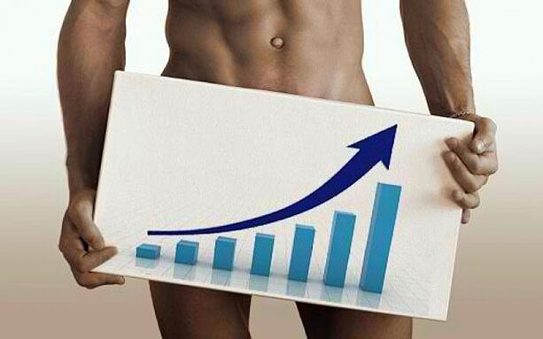 How to grow a member